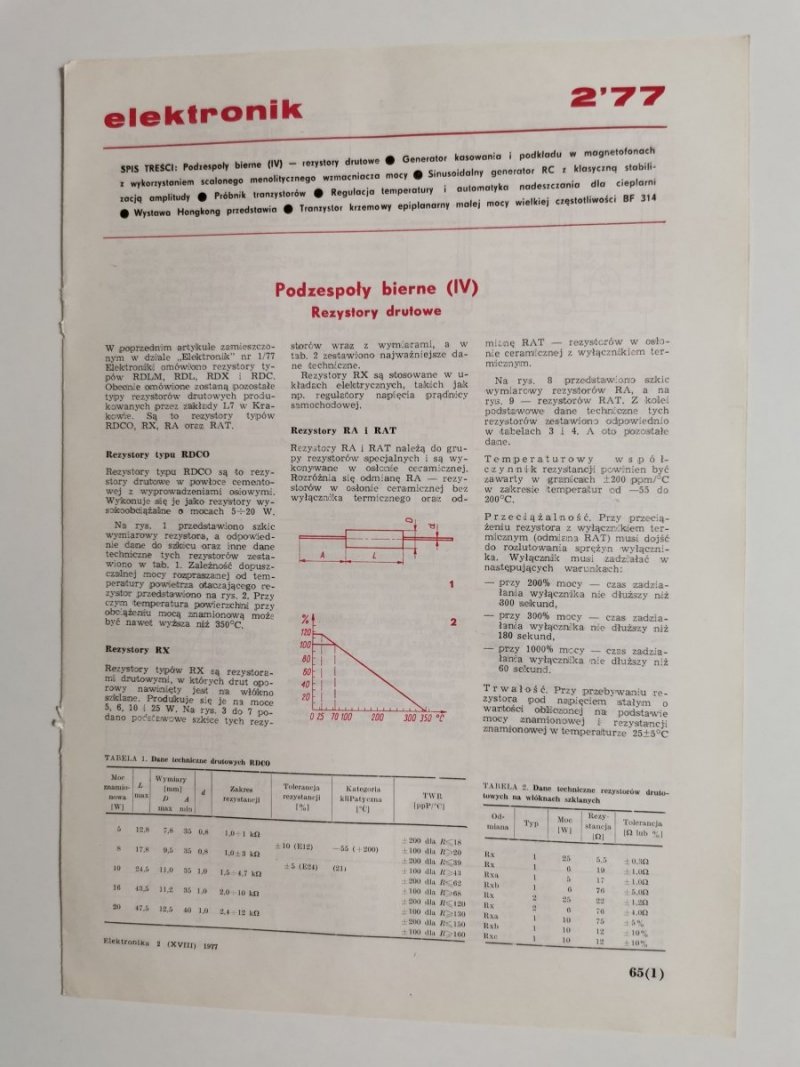 ELEKTRONIK NR 2'77