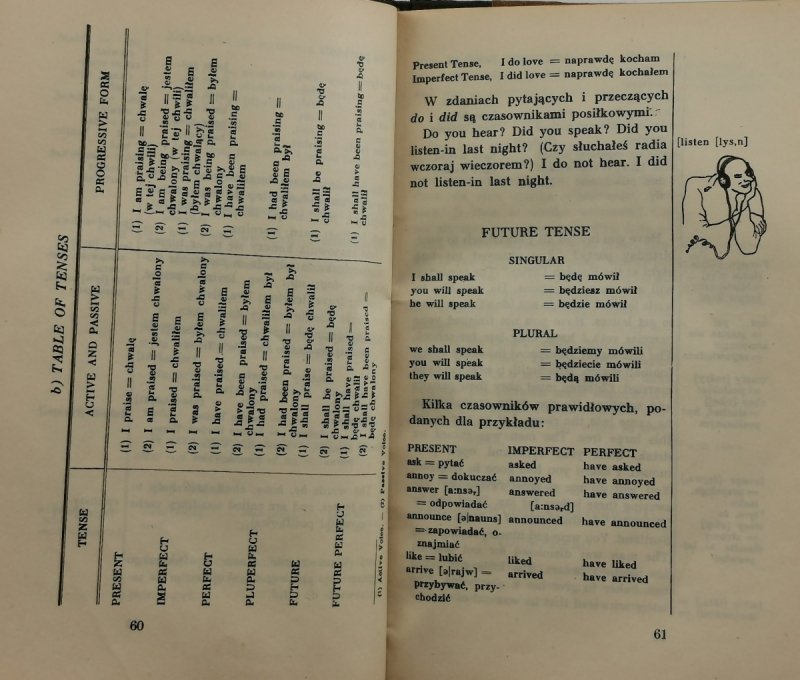 NAUKA ANGIELSKIEGO SZYBKO, ŁATWO I PRZYJEMNIE – 1946R - T. W. Mac Callum