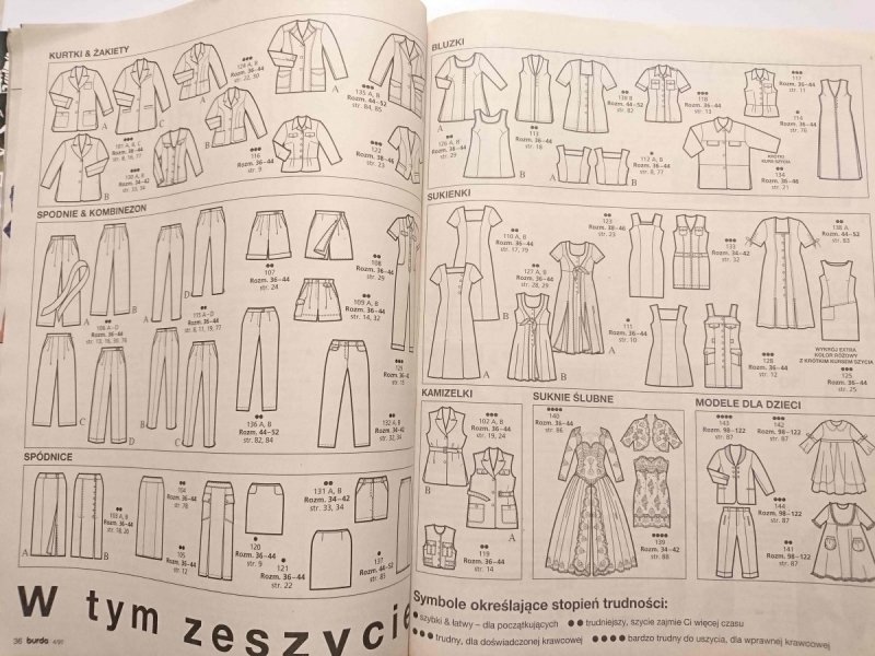 BURDA MODA PIĘKNO RELAKS 4/97