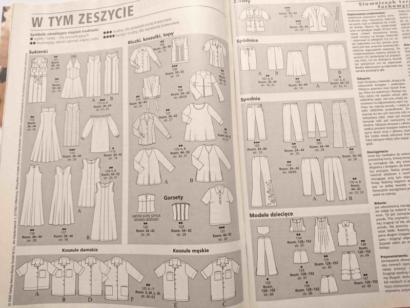 BURDA MODA PIĘKNO RELAKS 7/2002