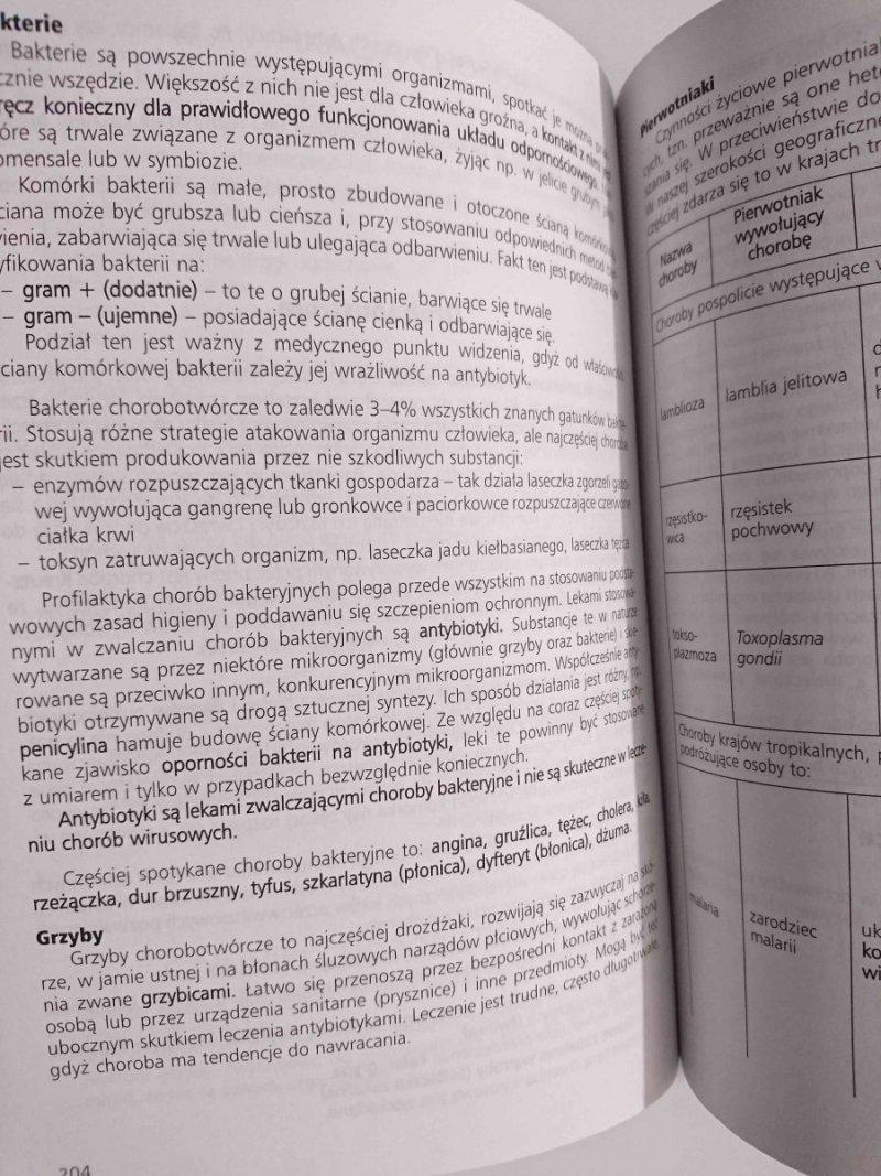 VADEMECUM BIOLOGIA - Joanna Fuerst 