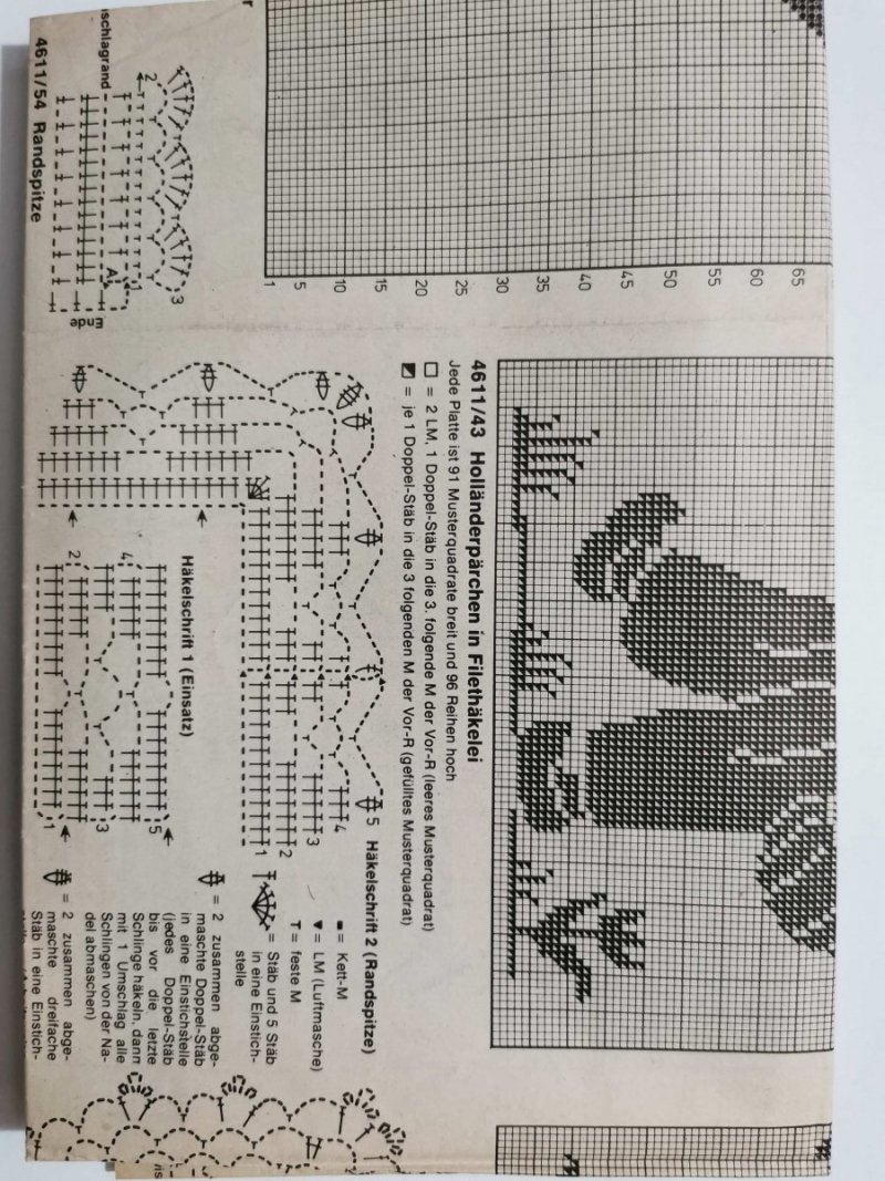 NEUE MODE HANDARBEITEN SONDERHEFT 4611 BOGEN B WYKRÓJ 