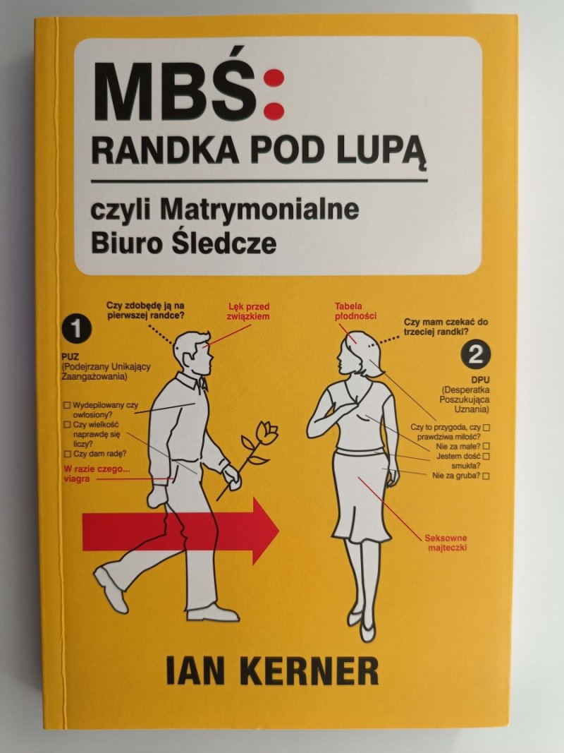 MBŚ: RANDKA POD LUPĄ CZYLI MATRYMONIALNE BIURO ŚLEDCZE - Ian Kerner