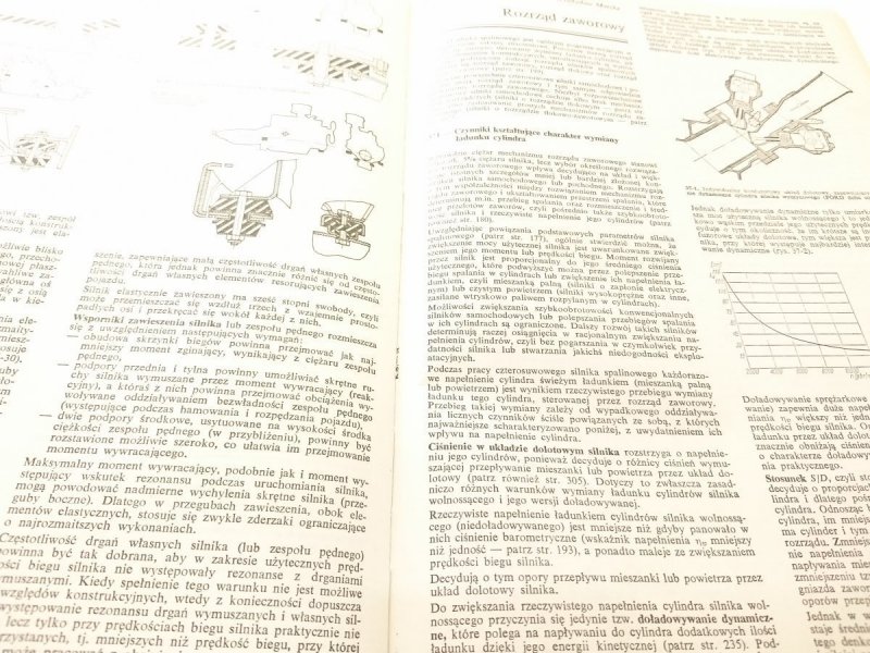 SAMOCHODY OD A DO Z - Red. Leśniak 1978