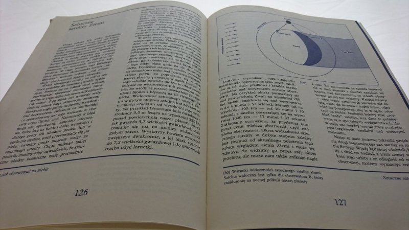 OBSERWUJEMY NASZE NIEBO - Brzostkiewicz 1988