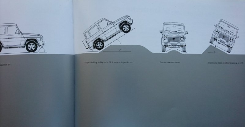 MERCEDES-BENZ. THE G-CLASS