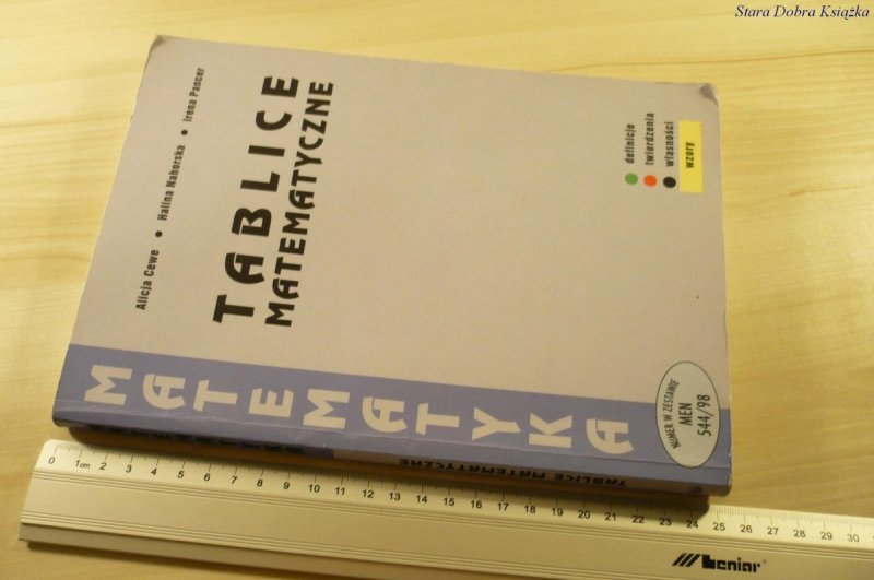 TABLICE MATEMATYCZNE - Alicja Cewe (1999)