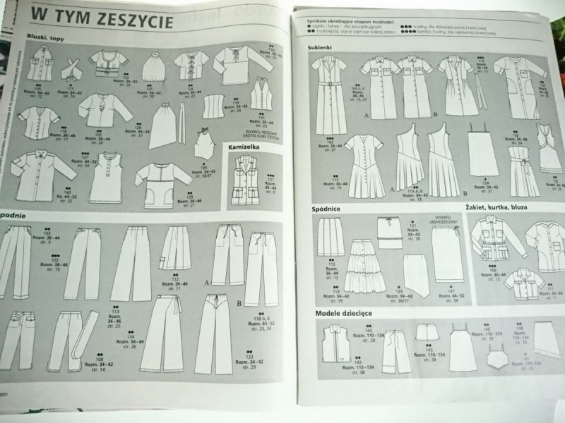 BURDA NR 7/2001 ODROBINA EKSTRAWAGANCJI NA KAŻDY WIECZÓR