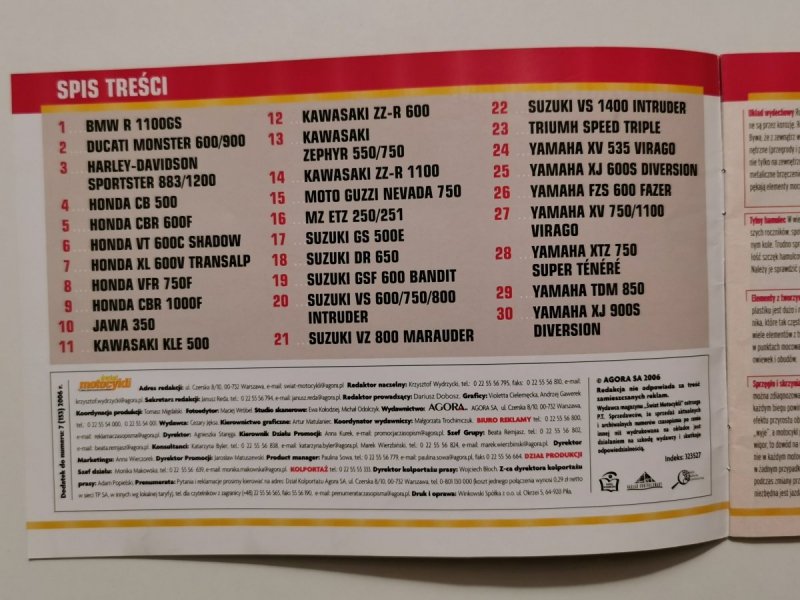 Motocykle używane 30 najpopularniejszych modeli na polskim rynku, mini katalog 2006