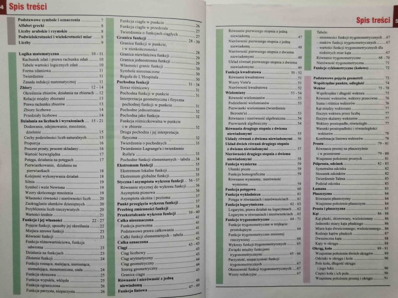MATEMATYKA. TABLICE MATEMATYCZNE - Alicja Cewe 1998