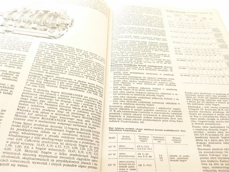 SAMOCHODY OD A DO Z - Red. Leśniak 1978