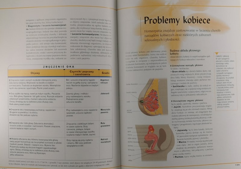 HOMEOPATIA Poradnik encyklopedyczny