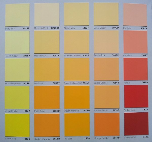 EPOXYFLOOR W 3KG + 1,2KG (biała, dwuskładnikowa farba epoksydowa do betonu z możliwością barwienia)