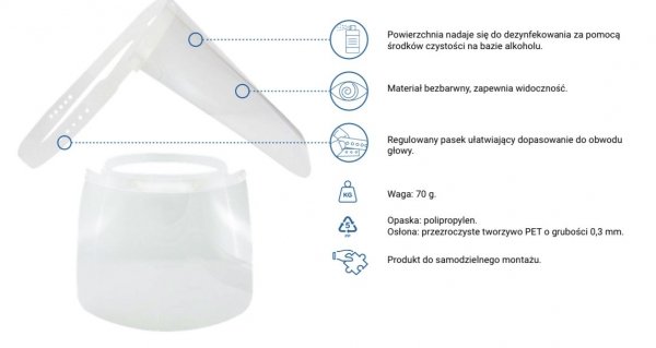 Przyłbica Ochronna Bezbarwna