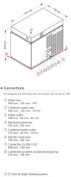 Łuskarka Frozen Ice | 1500 kg/24h | system chłodzenia wodą | 400V | SM3300W