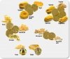 MATRYCA FORMUJĄCA DO MASZYNKI DO MAKARONU CIAO PASTA 2 | CASARECCE / STROZZAPRETI 8,8 MM