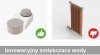 Zmywarka z wbudowanym zmiękczaczem KRUPPS SOFT LINE | S540E
