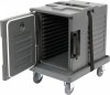 WÓZEK DO POJEMNIKA TERMOIZOLACYJNEGO YATO YG-09246 YG-09246
