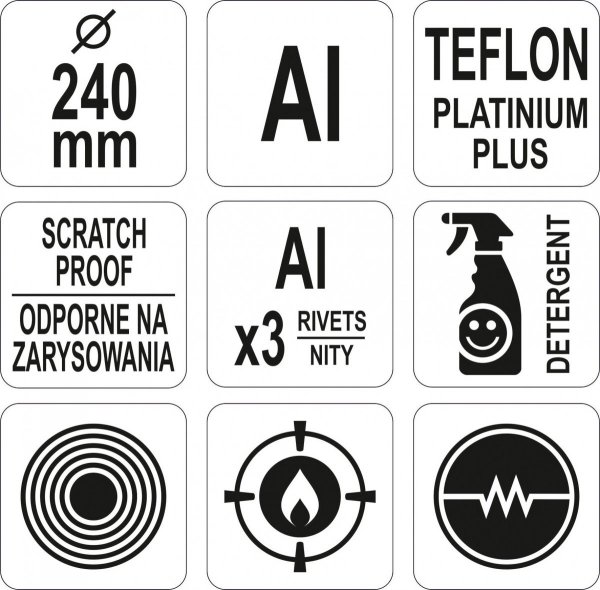 PATELNIA ALU INDUKCYJNA TEFLON 240MM YATO YG-00160 YG-00160