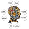 Harry Potter - Puzzle 1000 el. herb Hogwart 
