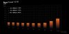 ZASILACZ BEQUIET! PURE POWER 13 M 1000W