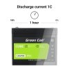 GREEN CELL AKUMULATOR LIFEPO4 CUBE 125AH 12V/12.8V 1600WH LFPGC12V125AH