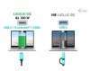 i-tec Stacja dokująca USB 3.0 / USB-C / Thunderbolt 3 Dual Display Gen2 + Power Delivery 100W