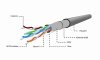 Kabel sieciowy FTP Gembird FPC-5004E-SOL kat. 5e (drut 305 m)
