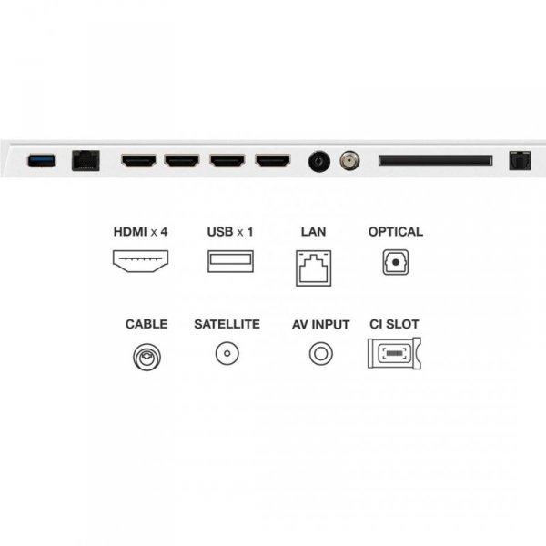 Telewizor 55&quot; TCL 55A300W QLED 4K 144Hz Google TV