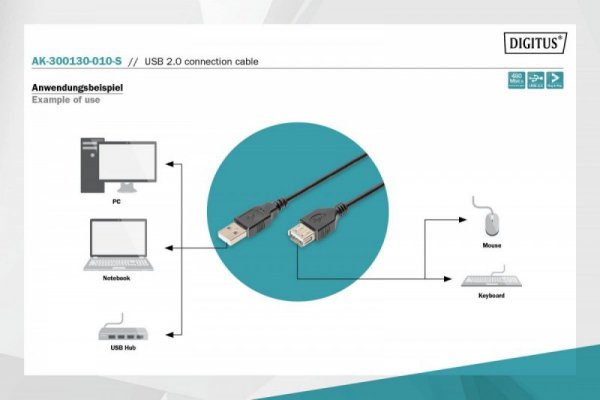 Digitus Kabel połączeniowy USB 2.0 HighSpeed &quot;Canon&quot; Typ USB A/miniUSB B (5pin) M/M czarny 1m