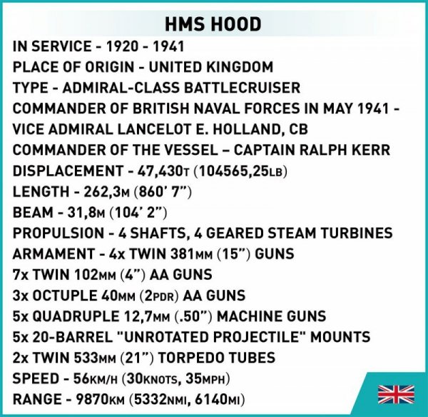Cobi Klocki Klocki HMS Hood