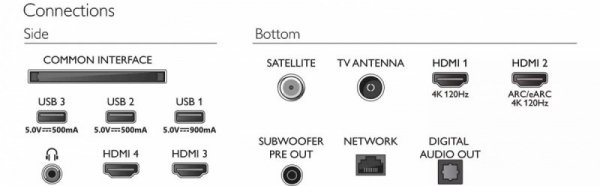 Philips Telewizor 55 cali OLED+ 55OLED908/12