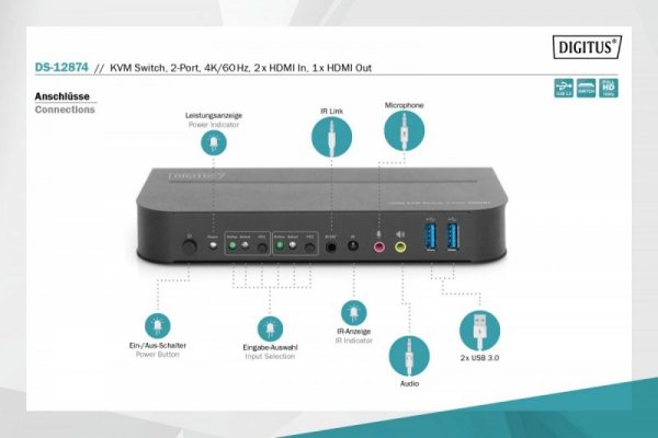 Digitus Przełącznik KVM 2 portowy, 2x HDMI IN, 1x HDMI OUT, 2x USB A, 1x Audio, 4K x 2K 60Hz, IN&OUT