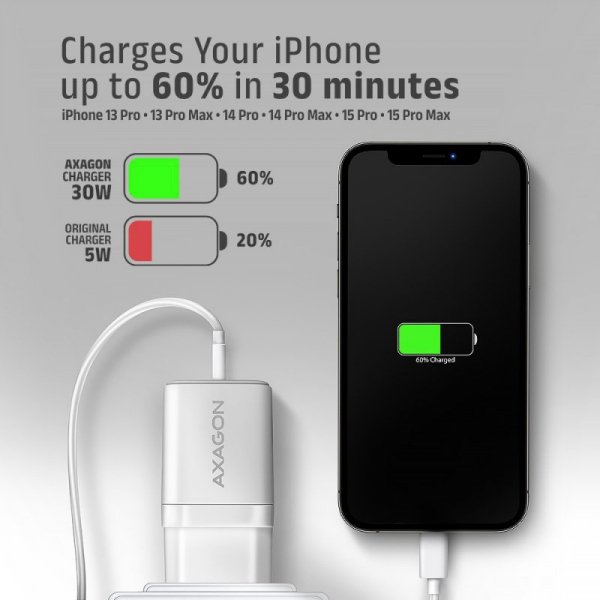 AXAGON ACU-PD30W Ładowarka sieciowa PD 30W, 1x port USB-C, PD3.0/QC3.0/AFC/FCP/Apple Biała