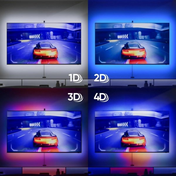 Nanoleaf 4D TV Screen Mirror Lightstrips Starter Kit - system inteligentnego podświetlenia ekranu TV do 85&#039;&#039; (kamera, 