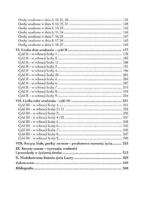 Liczby życia. Co numerologia mówi o tobie i innych