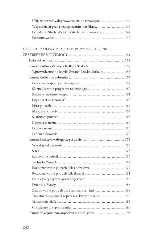 Szanujący rodzice Szanujące dzieci