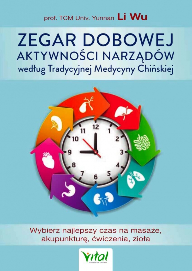 Zegar dobowej aktywności narządów według Tradycyjnej Medycyny Chińskiej