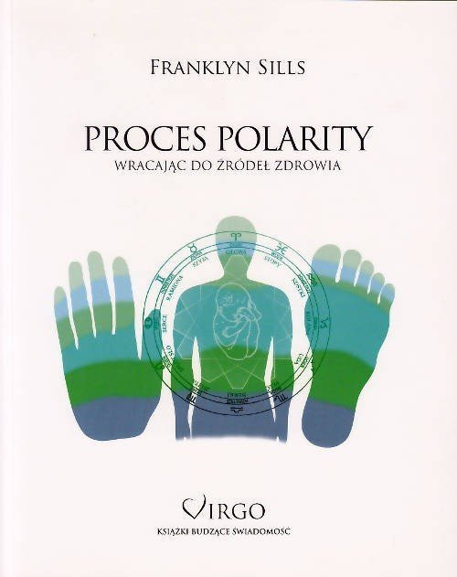 Proces Polarity