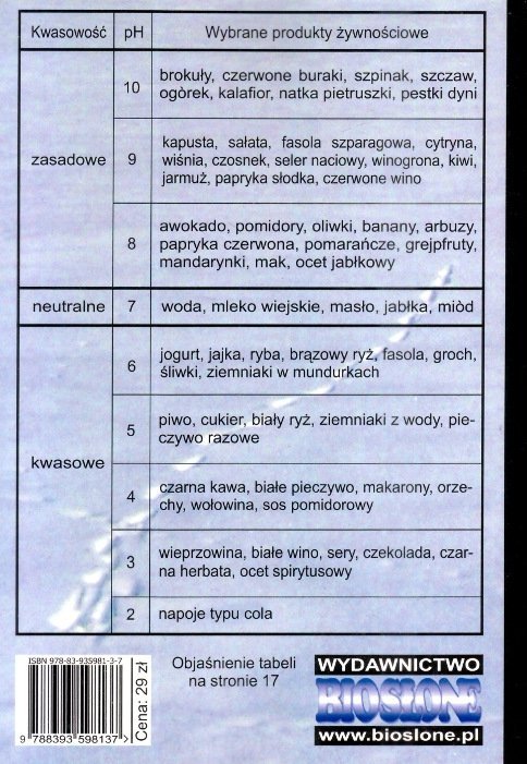 Zdrowie na własne życzenie Tom. III
