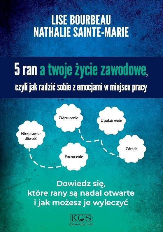 5 ran a twoje życie zawodowe