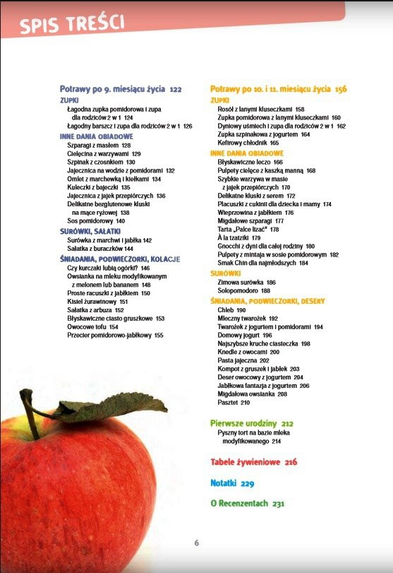 U malucha na talerzu Zdrowa dieta dla niemowląt
