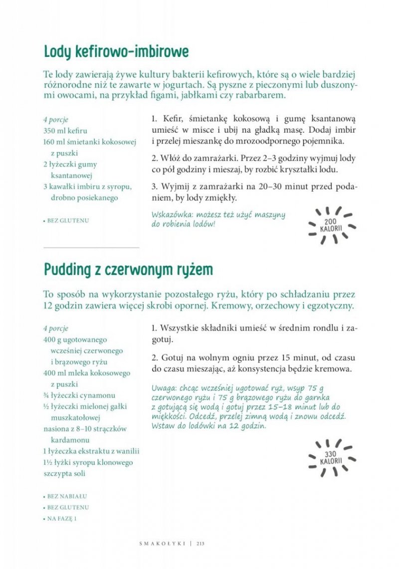 Dieta mądrych jelit