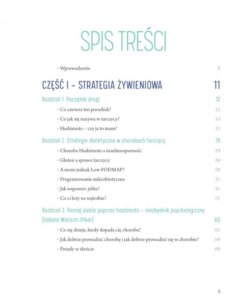 Hashimoto na widelcu