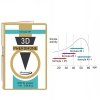 Perfumy damaskie. Zmysłowy, wytworny zapach 3D Pheromone formuła 35+, 1 ml