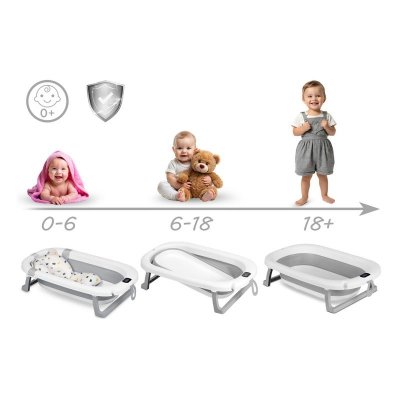 Wanienka składana dla dzieci, niemowląt ze stelażem, termometrem i wkładką Ricokids RK-287 biało-szara