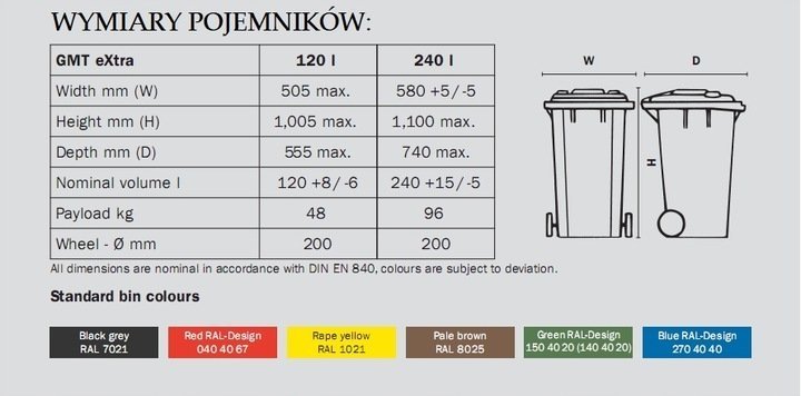 Pojemnik na odpady 240l SSI-Schaefer (Zielony) GWARANCJA 5 LAT