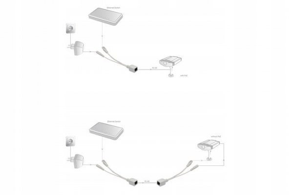 DIGITUS ADAPTER ZASILANIE POE KOMPLET DO KAMER