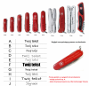 Scyzoryk Victorinox Mountaineer 1.3743 w zestawie z etui