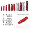Scyzoryk Victorinox Evolution S52 2.3953.SE - Grawer Gratis